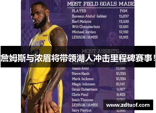 詹姆斯与浓眉将带领湖人冲击里程碑赛事！